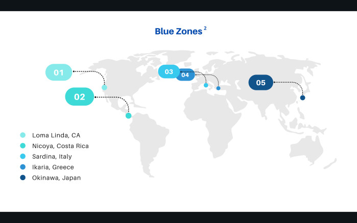 Are the Blue Zone Countries Truly a Hotspot for Longevity? By Michael Nguyen